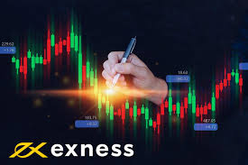 Understanding the Benefits of Exness Fixed Spread