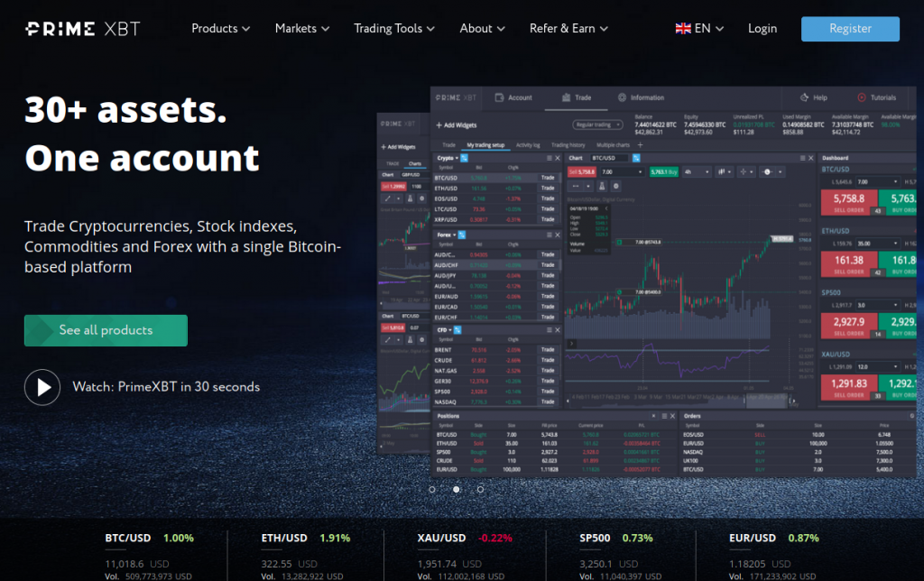 Aave Price Prediction Insights from PrimeXBT