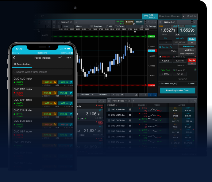 Mobile Forex Trading Embrace the Future of Trading on the Go Mobile Forex Trading Embrace the Future of Trading on the Go