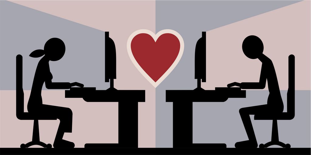 Looking for Love: A Comprehensive Evaluation of Nikadate Looking for Love: A Comprehensive Evaluation of Nikadate